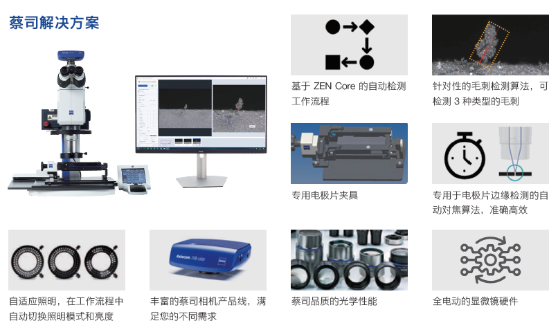 德阳德阳蔡司显微镜