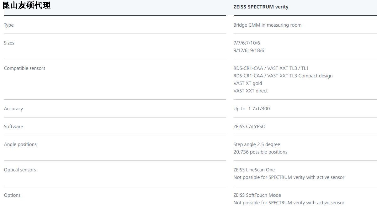 德阳蔡司三坐标SPECTRUM verity