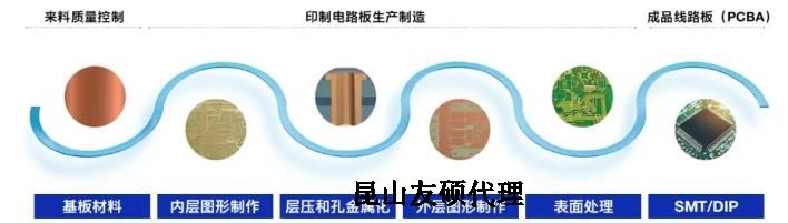 德阳蔡司德阳扫描电镜